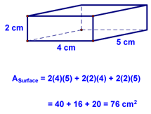 Example Problem